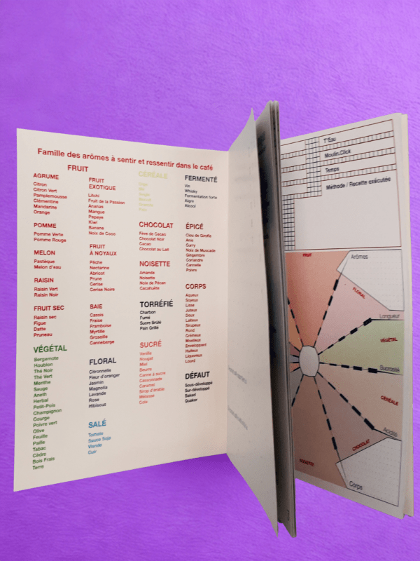 Le Carnet Café – Image 7