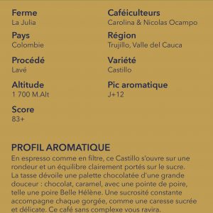 Castillo mon amour : un castillo lavé de Colombie