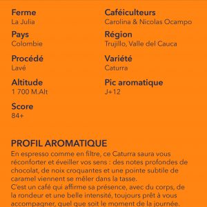 Caturra sunrise : un caturra lavé de Colombie